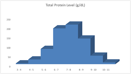 Business Analytics Assignment4.png